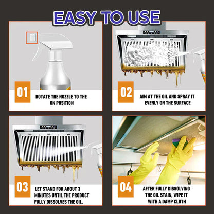 🔥Up to 40% OFF🔥2025 Kitchen Foam Cleaner