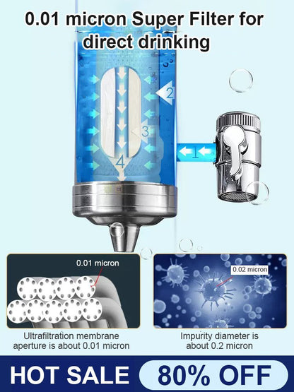 Hot Sale 50% OFF 304 Stainless Steel Water Purifier