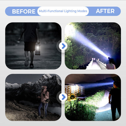 Rechargeable LED Headlamps