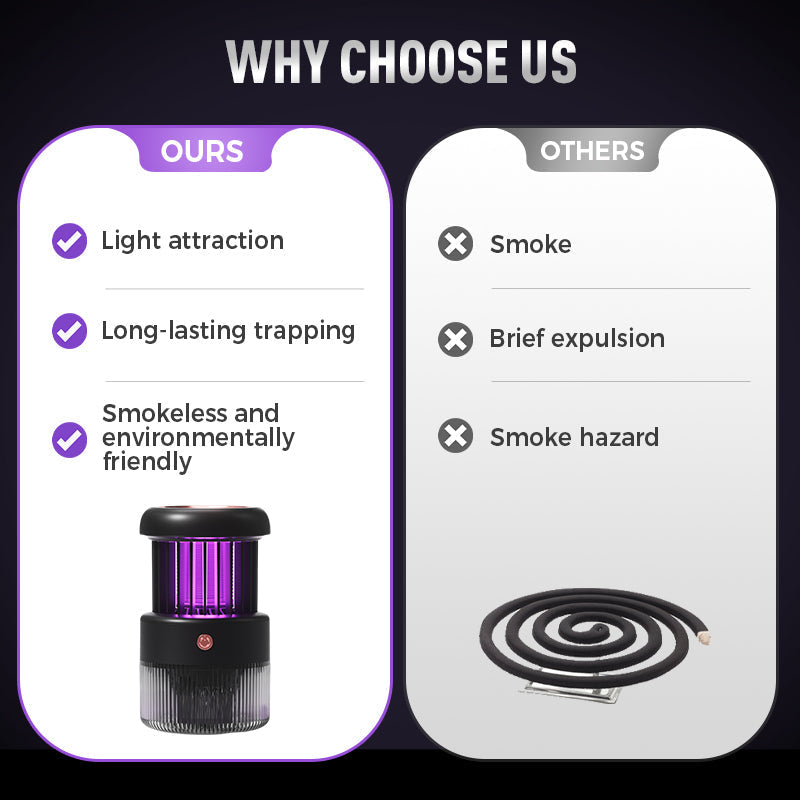 Time-limited Special Powerful Bacteria Eliminator & Mosquito Killer Lamp